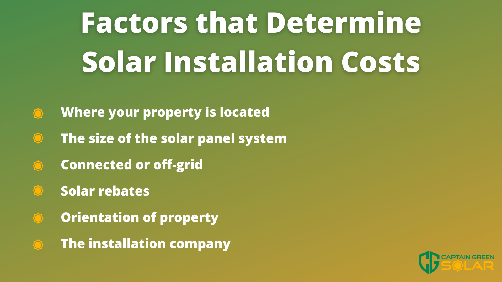 What Is the Cost of Installing Solar Panels Infographic