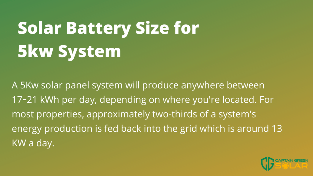 solar battery size for 5kw