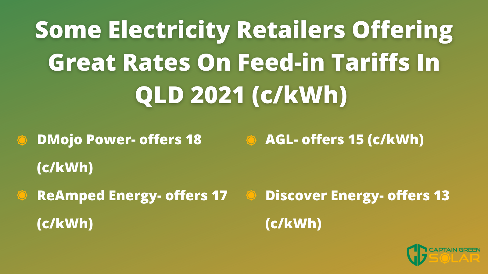 Feed in Tariffs for Solar QLD